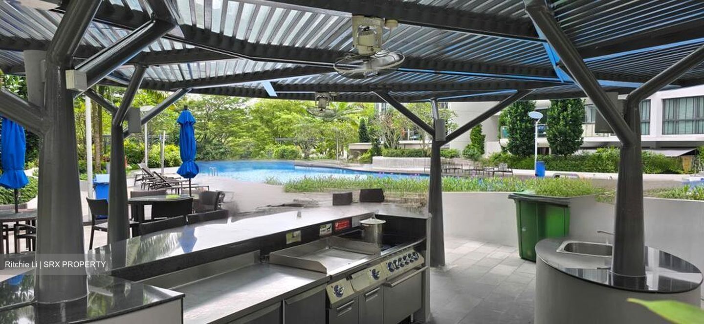 Riversound Residence (D19), Condominium #601575481